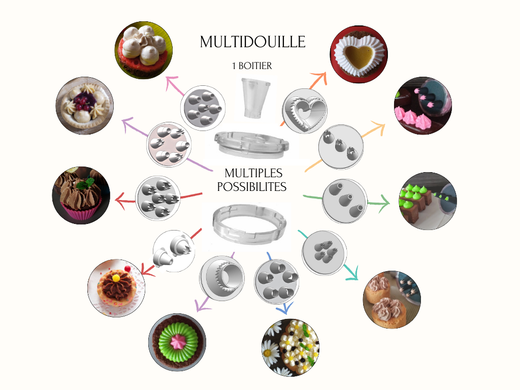 Set 3 plateaux au choix